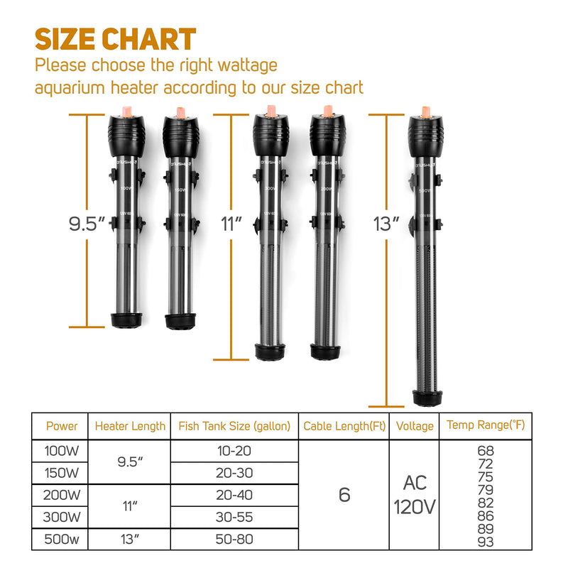 Orlushy Submersible Aquarium Heater,300W Adjustable Fish Tahk Heater with 2 Suction Cups Free Thermometer Suitable for Marine Saltwater and Freshwater 300W
