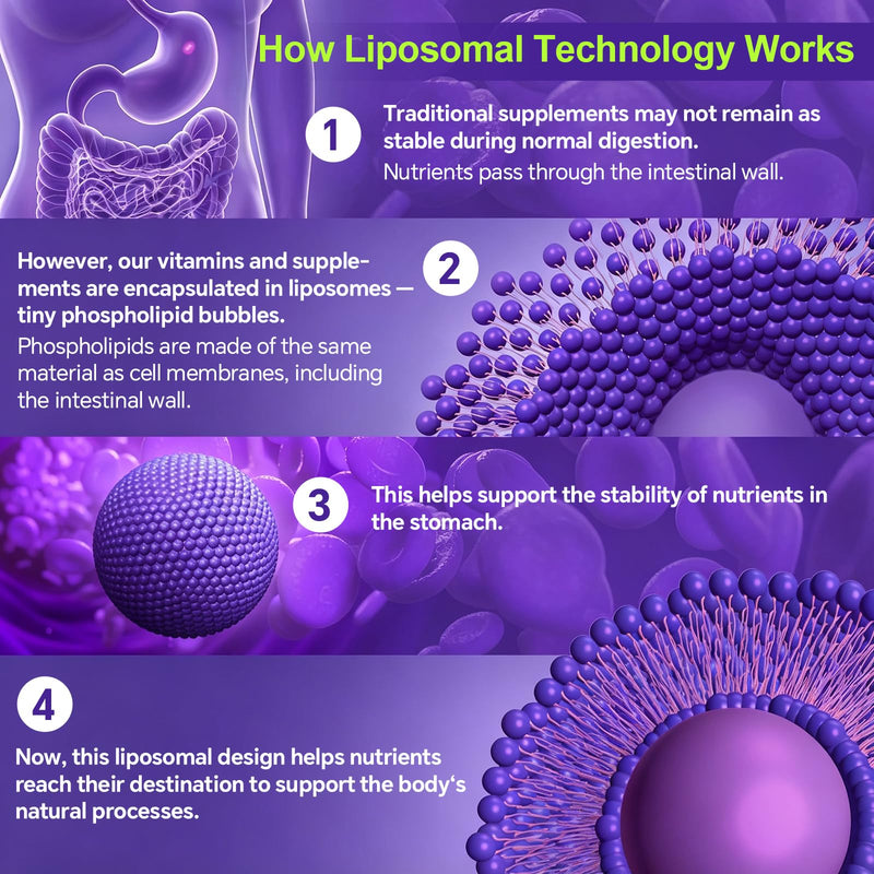 Liposomal Glutathione Supplement 1200mg Plus - with NAC, Milk Thistle, R-Lipoic Acid & Vitamin C, Built-in Regeneration System for Liver, Skin & Cellular Health, Non-GMO, 180 Capsules