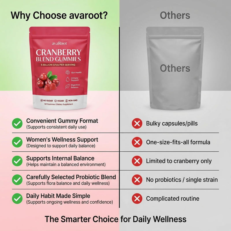 avaroot Cranberry Blend Gummies, Cranberry Probiotics for Women Vaginigal Health, Support Urinary Comfort, Healthy Smell, Yeast Balance and Flora, Immune Support, Feel Fresh & Confident, 60 Gummies
