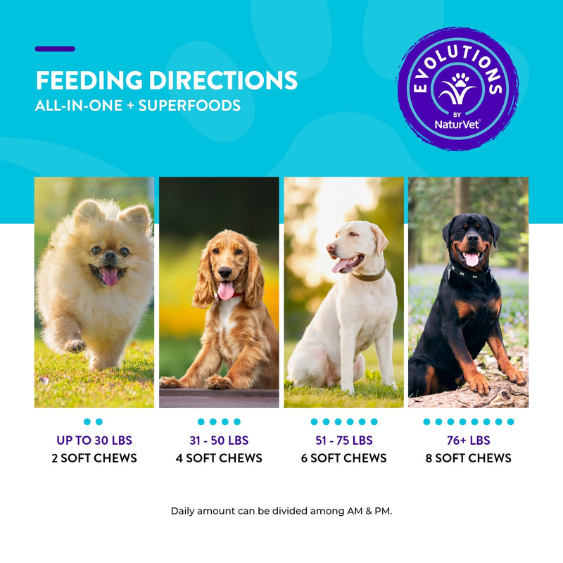 NaturVet Evolutions All-in-One + Superfoods 180ct Soft Chews for Dogs - Bone Broth, Superfoods Provides Nutritional Support for Healthy Digestion, Joints, Skin & Coat, Immune System, Overall Health 15.8 Ounce (Pack of 1)