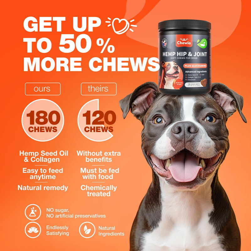 Glucosamine for Dogs - Joint Supplement for Dogs - Glucosamine Chondroitin - 180 Hip and Joint Care Mobility Chews - MSM, Turmeric - Advanced Mobility Support - Bone Health - Large and Small Breeds 180 count Hip & Joint Chews
