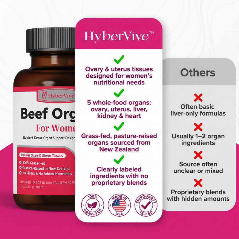 5-in-1 Beef Organ Supplement for Women, 1000mg, 90 Capsules | Grass-Fed Beef Liver Capsules with Ovary, Uterus, Kidney & Heart, New Zealand Beef Organs, Female Wellness & Energy Support