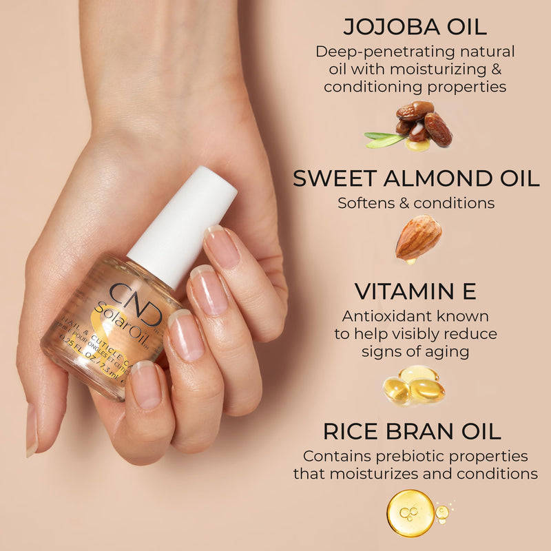 CND Cuticle Couple, SolarOil + Cuticle Eraser, Natural Blend Oils, Moisturizes and Conditions Skin, Gentle Exfoliator, 0.5 fl oz. - BeesActive Australia