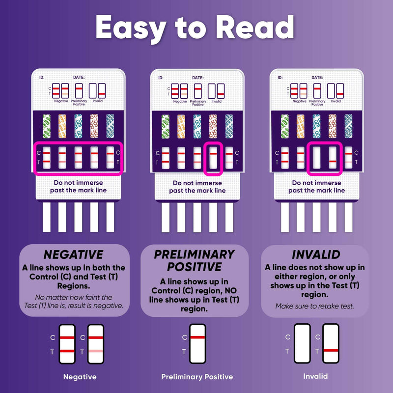 [5 Pack] Prime Screen Multi-Panel Urine Test- 6 Panel (BUP,BZO,COC,MOP,MTD,OXY)- WDOA-865NT