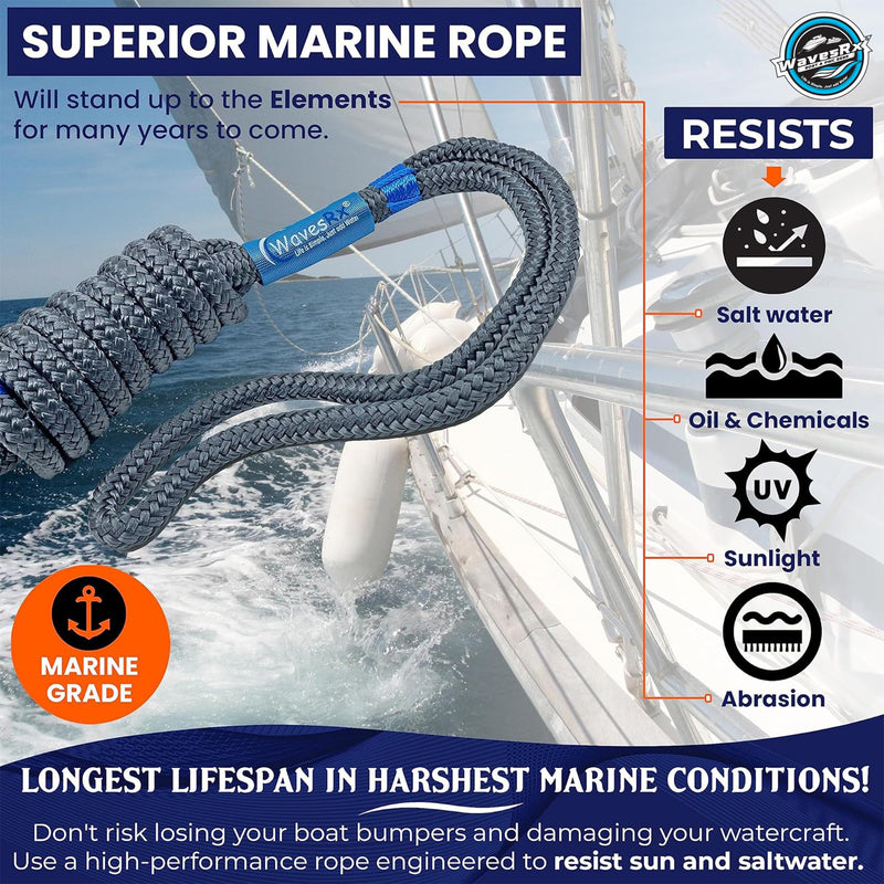 WavesRx Premium Fender Line - 4 Pack | Double Braided Nylon Boat Lines and Ropes for Docking Buoys & Fenders | Marine Dock Ropes for Boats, Pontoons (Marine Gray) Marine Gray