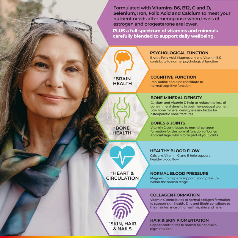 Health & Her Multivitamin for Women 55+ & Postmenopausal, 30 Day Supply | Daily dietary supplement with 22 key nutrients for wellbeing after menopause; Vegan, gluten-free; 60 tablets