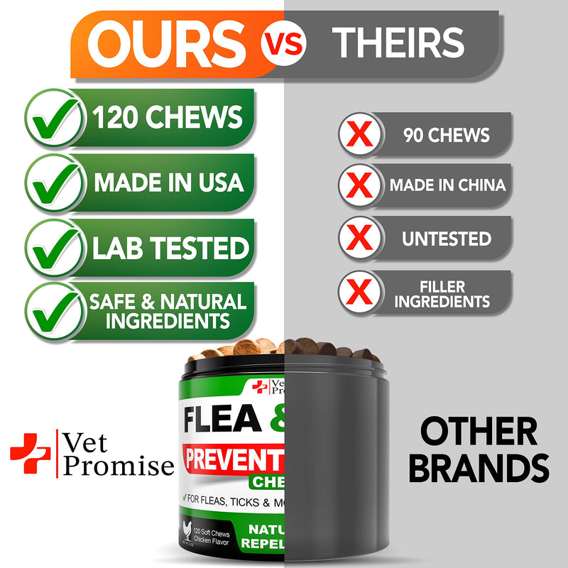 Flea and Tick Prevention for Dogs Chewables - All Natural Flea & Tick Control Chews - Oral Pills for Dogs Supplement - All Breeds and Ages - Made in USA - 120 Tablets Chicken 120 Chews - BeesActive Australia