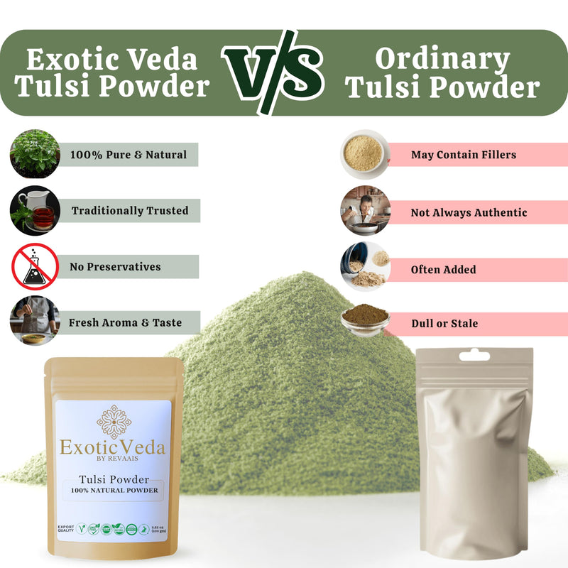 Tulsi Powder (Holy Basil) 100g (3.53oz) | 100% Pure & Natural | Non-GMO, Vegan, Gluten-Free | No Preservatives | Perfect for Teas, Smoothies, Juices, Cooking, Hair Masks & Skin Care - BeesActive Australia
