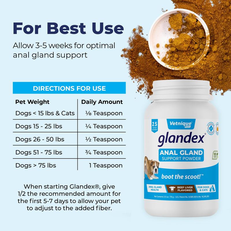 Glandex Dog Fiber Supplement Powder for Anal Glands with Pumpkin, Digestive Enzymes & Dog Probiotics for Digestive Health - Vet Recommended - Boot The Scoot (Beef Liver, 2.5oz Powder) Beef Liver 2.5 oz - BeesActive Australia