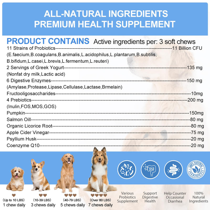 Probiotics for Dogs Gut Digestive Health Probiotic Chews for Dogs with 11 Billion CFUs, 4 Prebiotics, Pumpkin, Salmon Oil & Yogurt Base| Supports Gas, Yeast Balance & Immune, Dog Probiotics 200ct 0.06 Ounce (Pack of 200)