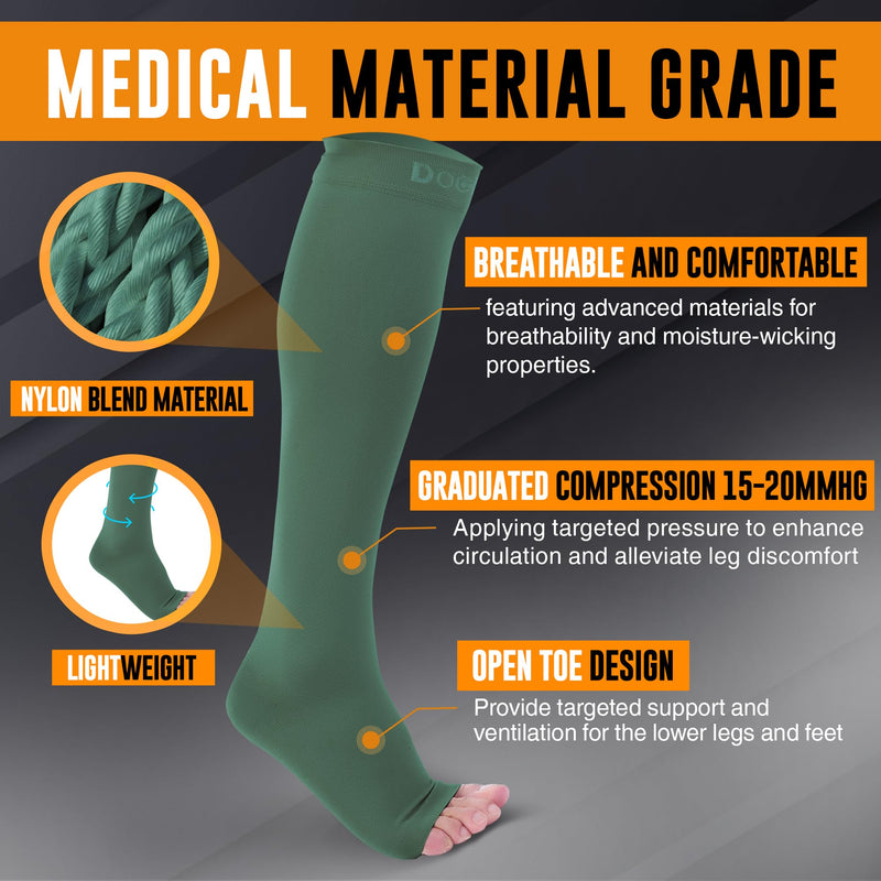 Doc Miller Open Toe Compression Socks, 15-20 mmHg, Toeless Compression Socks Women and Men for Maternity, Shin Splints & Calf Recovery, 1 Pair Dark Green Knee High X-Large Tall - BeesActive Australia