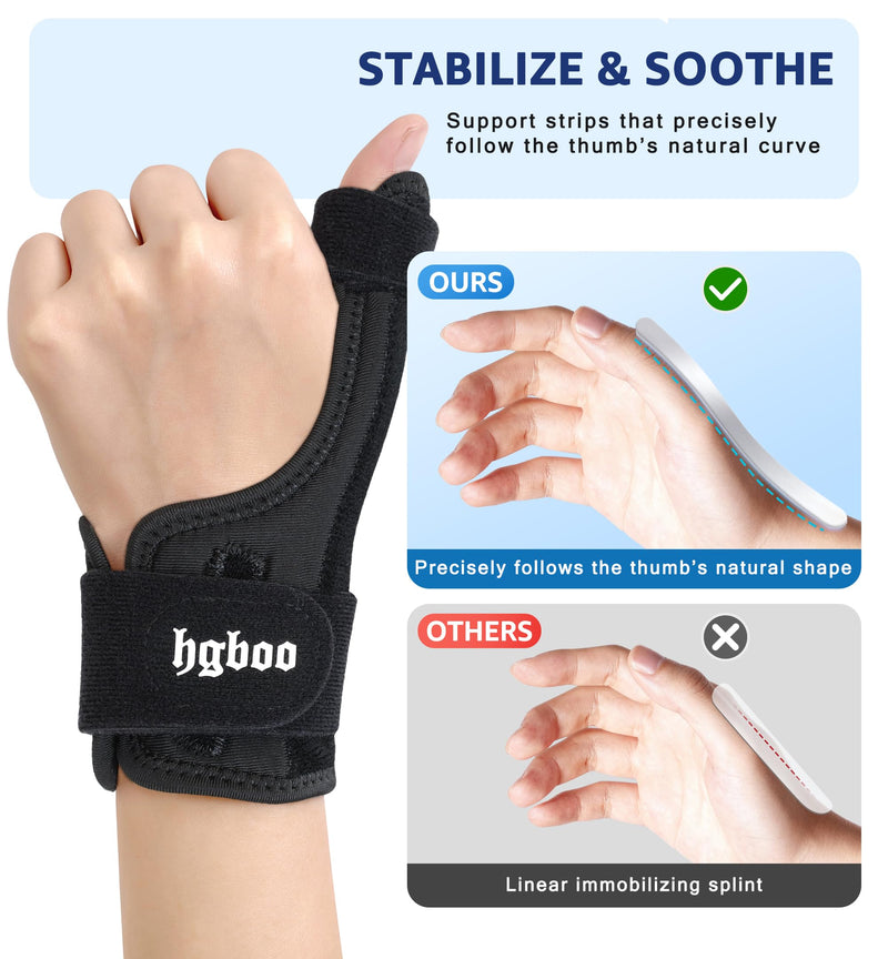 Thumb Spica Splint for Left or Right Hand, Adjustable Thumb Wrist Brace for Arthritis, Trigger Thumb, Tendonitis, Sprain, CMC Pain Relief – Lightweight, Breathable & Comfortable Support (Black) Black