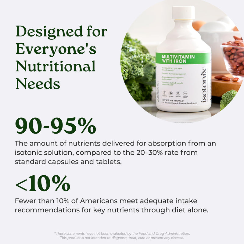 Isotonix Multivitamin with Iron, Methylated B Vitamins, 90 Servings | Complete Isotonic Multivitamin with Iron, Methylated B-Complex & Antioxidants; Energy, Immune & Nervous System Support