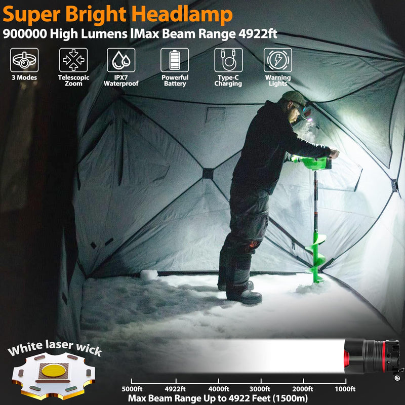 Headlamp Rechargeable, Super Bright with 5 Modes, Motion Sensor Head Lamp Batteries Included, Waterproof Headlamps for Camping Hunting Running Fishing Biking