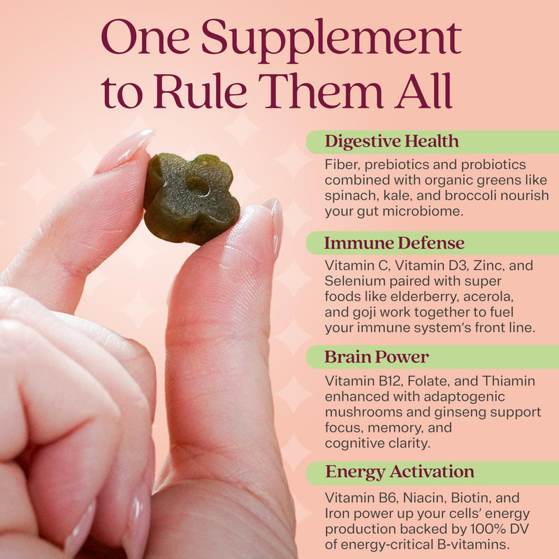 RIZZ Sugar-Free Green Gummies - 60+ Superfoods 6g Fiber - 30 Day Supply Prebiotic and Probiotic Gummies - Vegan Multivitamins for Women & Men - Gluten Free - Mushroom, Fruit and Vegetable Supplements
