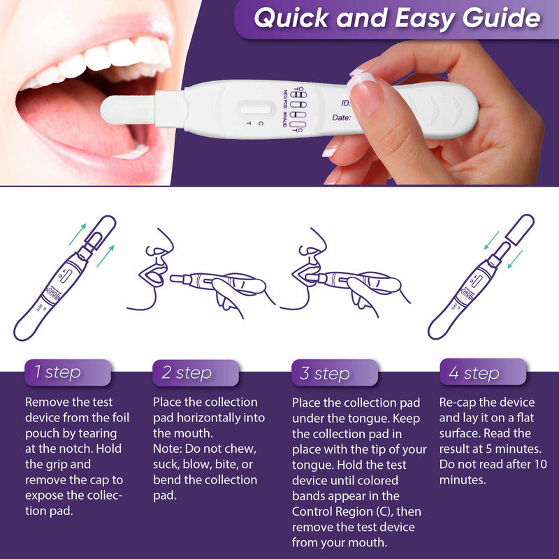 Prime Screen¬Æ T-Swab Cotinine (COT) Oral Fluid Test- Saliva Nicotine Smoking Test‚Äì One-Step Nicotine Detection [5 Pack]