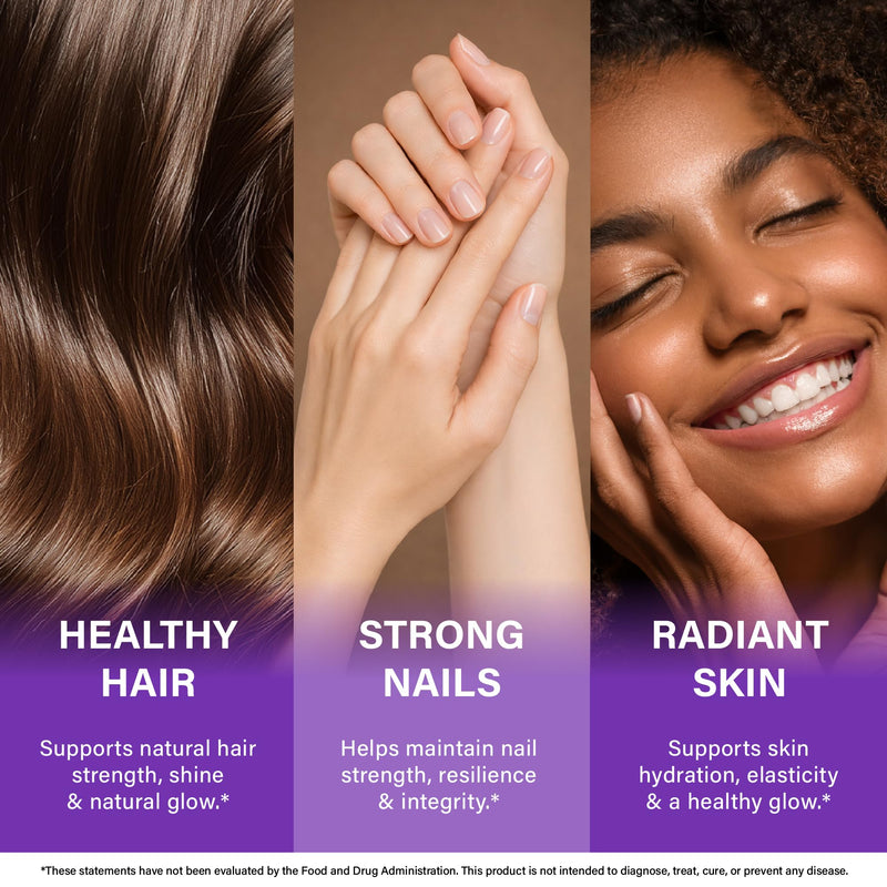 Biotin, Collagen, Hyaluronic Acid & Keratin - Hair Growth Support, 120 Caps | Hair, Skin & Nails Vitamins - Clinically Tested Supplement for Men & Women - 25000mcg Vitamins B1, B2, B3, B6 & B7 120 Count (Pack of 1)
