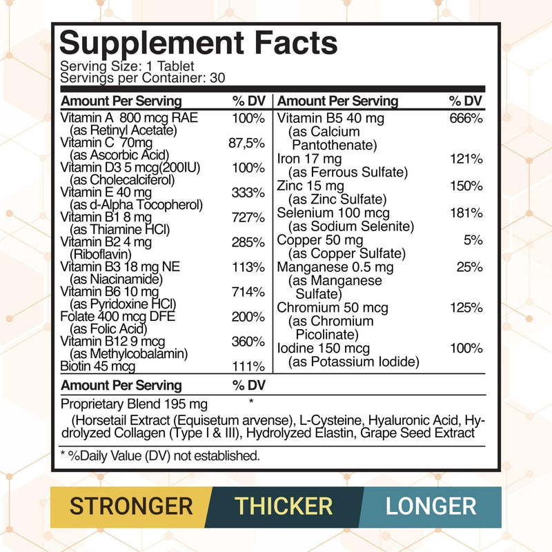 Hair, Skin & Nails – High-Potency Formula with Biotin, B-Complex, Hyaluronic Acid, Zinc, Selenium & Collagen – 30 Tablets – 30 Servings (30 Count (Pack of 1)) 30 Count (Pack of 1)