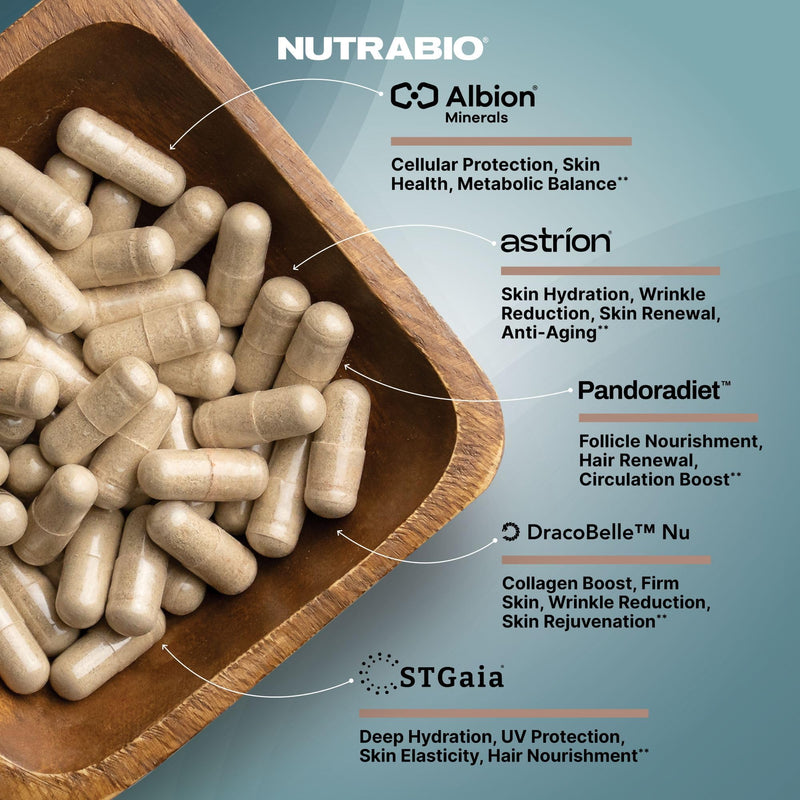 NutraBio Hair Skin Nails Vitamins, 90 Capsules | Enhanced Collagen Support, Skin Hydration, Hair Growth with Biotin, Keratin, Hyaluronic Acid