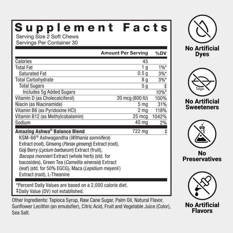 Force Factor Amazing Ashwa, Ashwagandha Supplement for Stress Relief | Memory, Focus, and Immune Support with KSM-66 Ashwagandha for Stress, Triple Berry, 120 Soft Chews 60 Count (Pack of 2)