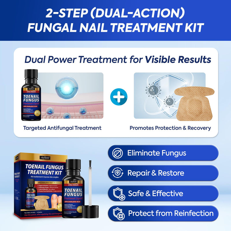 Toenail Fungus Treatment Kit: 2 Pcs Extra Strength 25% Undecylenic Acid Solution & 14 Fungal Nail Renewal Patches - for Toe Nail & Fingernail with Tea Tree Oil