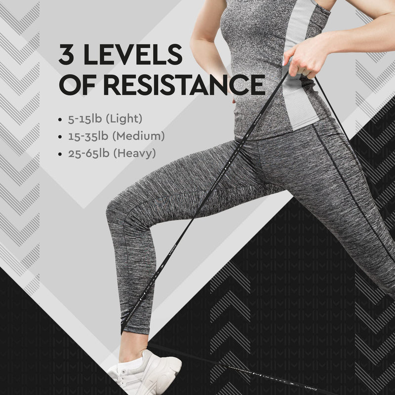 Motivated Mindset Resistance Bands for Working Out | Heavy Duty Rubber Bands for Weightlifting and Stretching | Travel Bag Included | Set of 3 (15-20lbs, 20-40lbs, 40-60lbs) | Great for Any Outdoors - BeesActive Australia