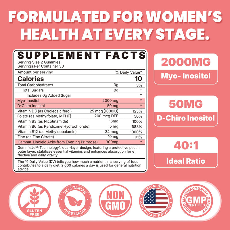 Inositol Gummies for Women + Evening Primrose Oil, Myo & D-Chiro 40:1 Ratio | Sugar Free Myo-Inositol Supplement with Vitamin D3 B6 B12 & Zinc, Hormone Gummies for Women's Daily Wellness, Vegan, 60Ct 60 Count (Pack of 1)