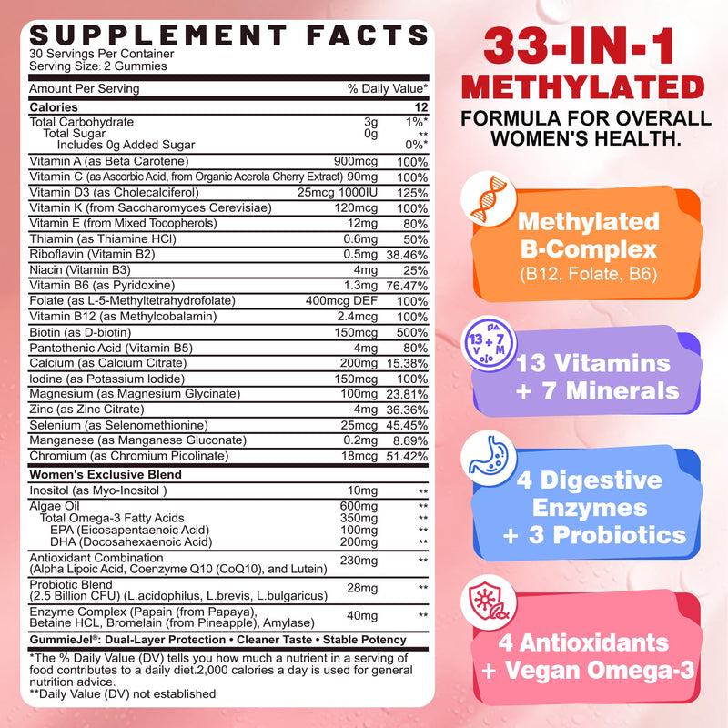 Women's Multivitamin Gummies-Methylated Multivitamin for Women with Omega-3 | Magnesium,Calcium, Enzymes,Probiotic & Antioxidant Blend to Support Overall Health, Immunity, Hair, Nails & Skin Health-2Pack 60 Count (Pack of 2)