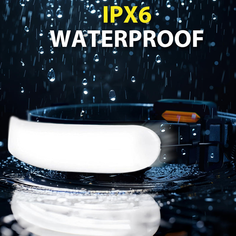 1500 Lumens Rechargeable LED Headlamp for Adults, 230° Wide Beam, Adjustable Light Bar, 5000mAh Battery, IPX6 Waterproof + Multitool – Camping, Hiking, Running, Hunting & Construction