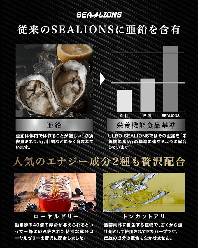 ULBO SEALIONS2.0 Citrulline Arginine Zinc Made in Japan Supplement 150 tablets 30 days supply - BeesActive Australia