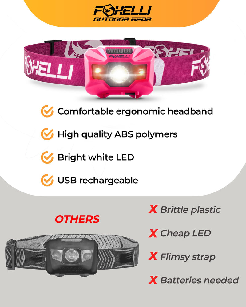 Foxelli Rechargeable LED Headlamp Bundle of 2 - Blue & Pink: Ultralight Waterproof Head Lamp with Red Light for Running, Camping, Hiking & Outdoor - BeesActive Australia