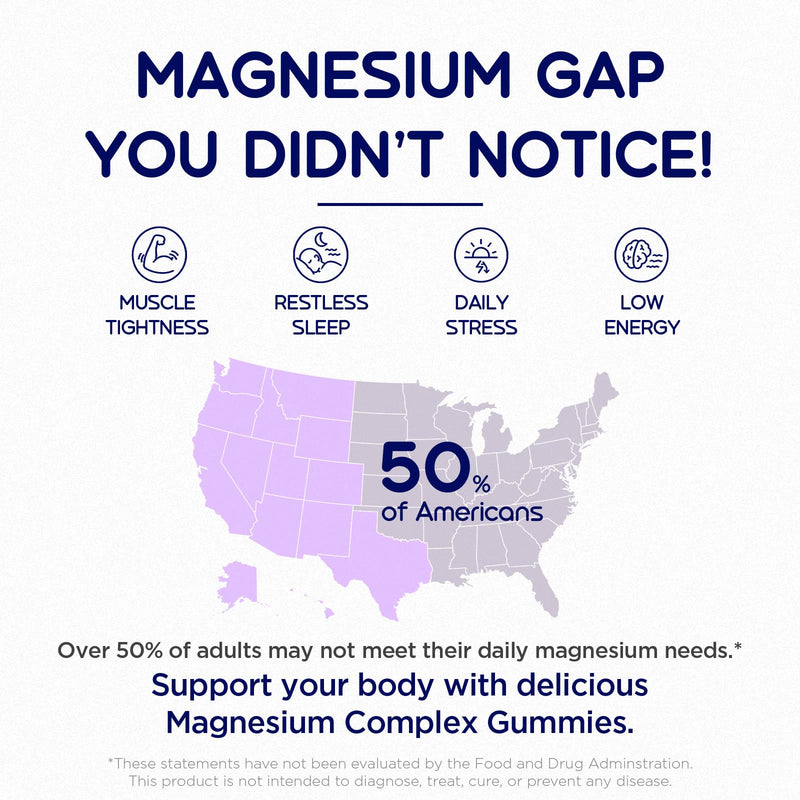 18 in 1 Magnesium Complex Gummies for Women and Men, 90 Gummies | 12 magnesium forms, High Absorption with Vitamin D3, K2, B6 & Zinc, Supports Sleep, Muscle, Bone & Nerve Health, Sugar Free 90 Count (Pack of 1)