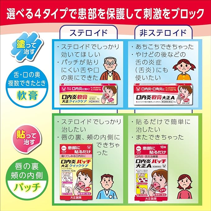 Stomatitis Ointment Taisho Quick Care 5g - BeesActive Australia