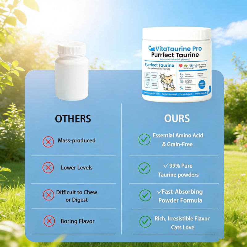 VitaTaurine Pro Supplement for Cat, Pure Taurine Supplement, Grain-Free Formula, Essential Amino Acid, Supports Overall Heart Health & Eye Vitality, for All Cat Breeds & Ages,200 Grams