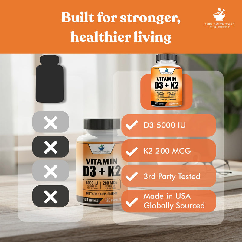 American Standard Supplements Vitamin D3 5000 IU (125mcg) Plus Vitamin K2 (MK7) 200mcg Per Capsule - Gluten Free, Non-GMO, 120 Capsules, 120 Servings, 120 Day Supply 1 Count (Pack of 120)