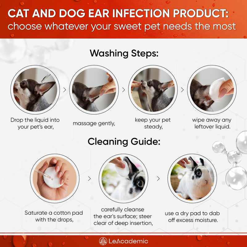 Dog Ear Infection Treatment | OTIC+ Ear Infection Treatment for Dogs & Cats | Cat Cleaner Drops | Chlorhexidine Wash for Pets | Helps with Otic Irritations & Itchings | Nano Silver | 2 Oz - PawsPlanet Australia