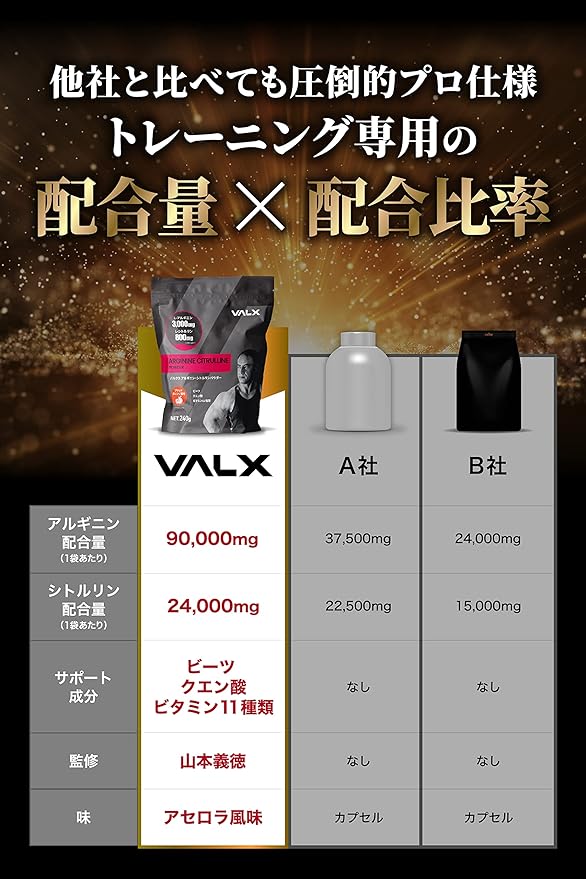 VALX Bulks Arginine Citrulline Powder Blood Orange Flavor by Yoshinori Yamamoto 240g L-Arginine 90,000mg L-Citrulline 24,000mg Domestic production per bag - BeesActive Australia