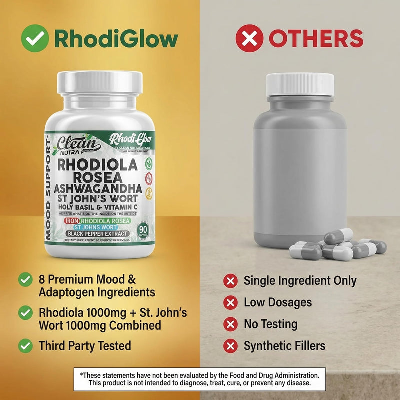 RhodiGlow Rhodiola Rosea Mood Support Supplement + Ashwagandha St Johns Wort Holy Basil Vitamin C Iron Black Pepper By Clean Nutra