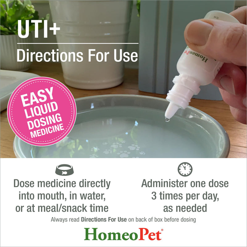 HomeoPet UTI+ Urinary Tract Relief, Safe and Natural Dog and Cat UTI Supplement, 15 Milliliters - BeesActive Australia