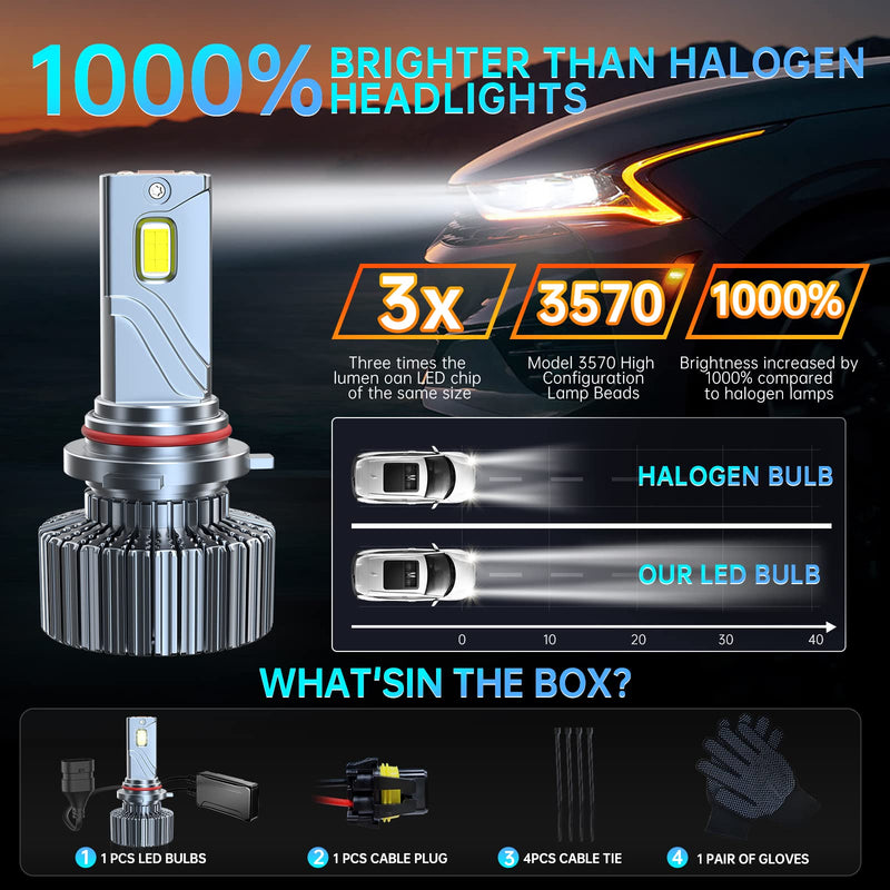1PCS High-performance 9005/HB3 LED Bulb 85W 30000LM 1000% High brightness 6500K Cool White 1:1 Size No decoder required Dual turbo fan cooling 9005 Halogen Fog lamp replacement bulb