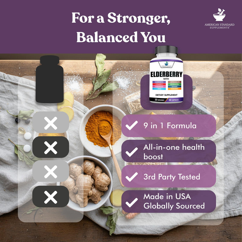American Standard Supplements Elderberry Extract with Quercetin, Vitamin C, D3, Ginger, Zinc, Turmeric, Astragalus and Echinacea – 60 Capsules, 30 Servings 60 Count (Pack of 1)