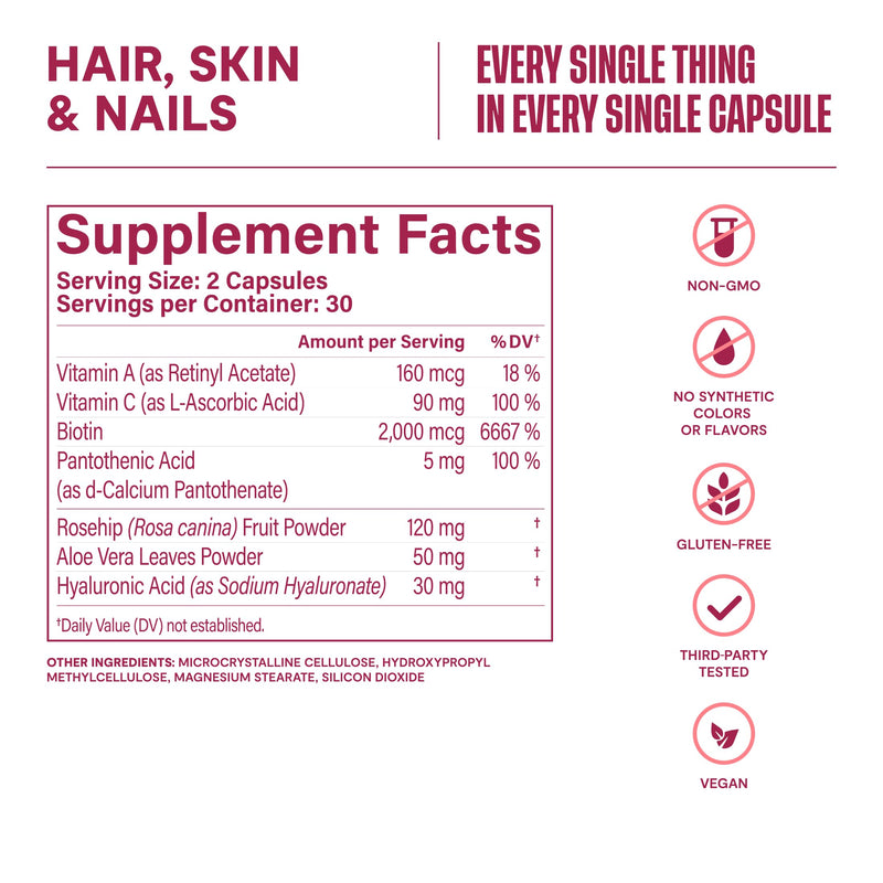 Habit Hair, Skin & Nails Supplement 2 Pack (120 Capsules) - New Look, Supports Skin Hydration, Hair & Nail Strength, Biotin 2000mcg, Vitamin A & C, Hyaluronic Acid, Rosehip, Vegan, Non-GMO Dual Pack