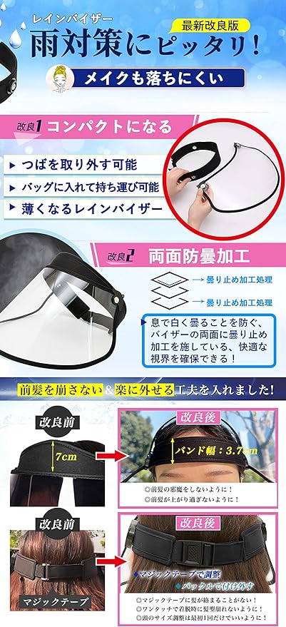 GOKEI Rain Visor, Thin and Fogless, No Water Drops, Rain Hat, Rain Hat, Clear Visor, Rain Protection, Rain Bazer, Women's, Transparent, UV Protection, UPF50+, Pollen Visor, Non-Slip, Raincoat, Rain -  Australia
