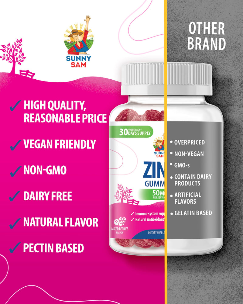 Zinc Gummies for Adults - Zinc Chewable Gummy for Immune Support - Powerful Natural Antioxidant Non-GMO Supplement for Children Men Woman Adults 120 Count (Pack of 1)