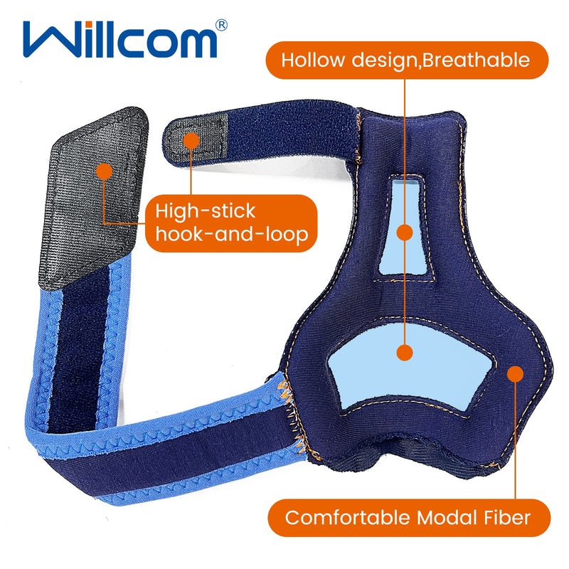 Thumb Brace for Arthritis Pain Relief, Without Limiting Hand Function, Spica Splint for Tendonitis for Women Men (Medium, 6.3-7.3 inch) Medium