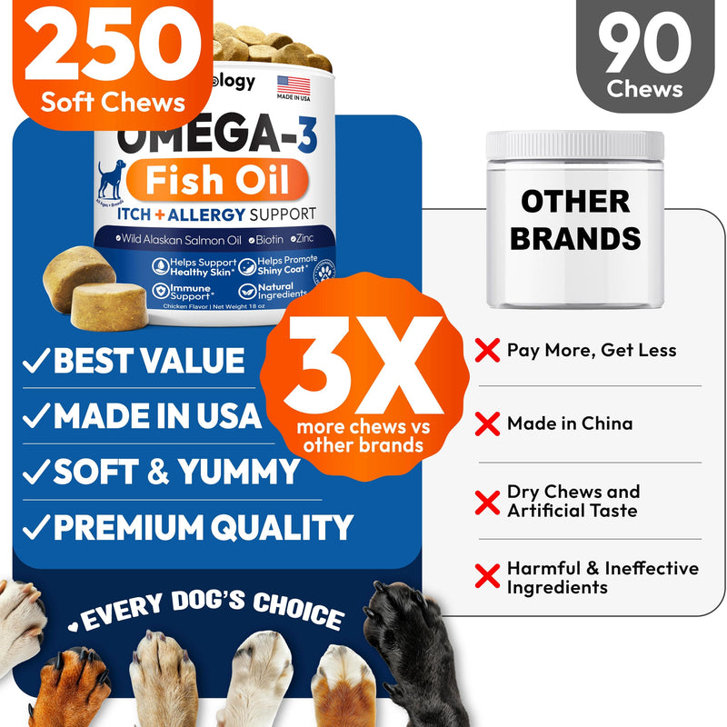 Omega 3 for Dogs - 250 Fish Oil Chews for Dog Shedding, Allergy & Itch Relief, Hot Spot Treatment - Advanced Skin & Coat Supplement - Joint Health - EPA & DHA Fatty Acids - Salmon Oil & Probiotics 250 Chews