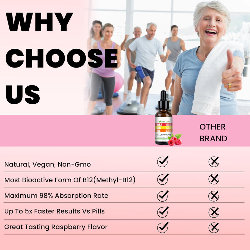 Vitamin B12 and B6 Liquid Drops, Raspberry | B12 Vitamin 5000mcg - B12 Methylcobalamin for Energy, Brain, and Heart Support with, 80 Servings