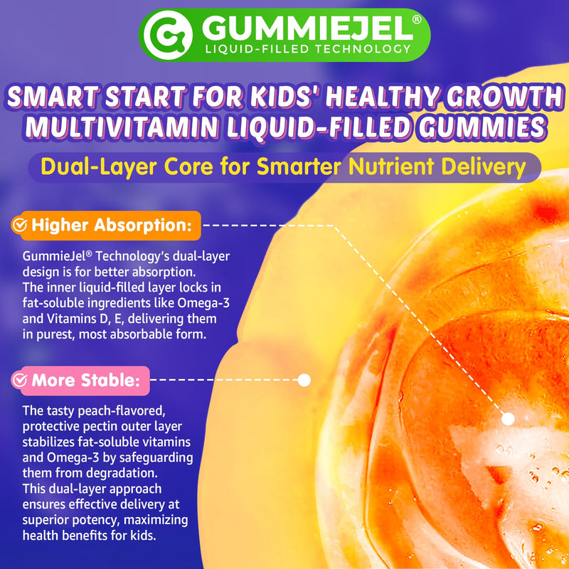 Kids Multivitamin Gummies + Iron, Kids Focus Gummies with Omega-3, Brain Attention Supplements, Memory, Vision, w/ Lutein, Methylated Folate & B12, Probiotics, Fiber, Children Vitamins for Growth 2P 60 Count (Pack of 2)