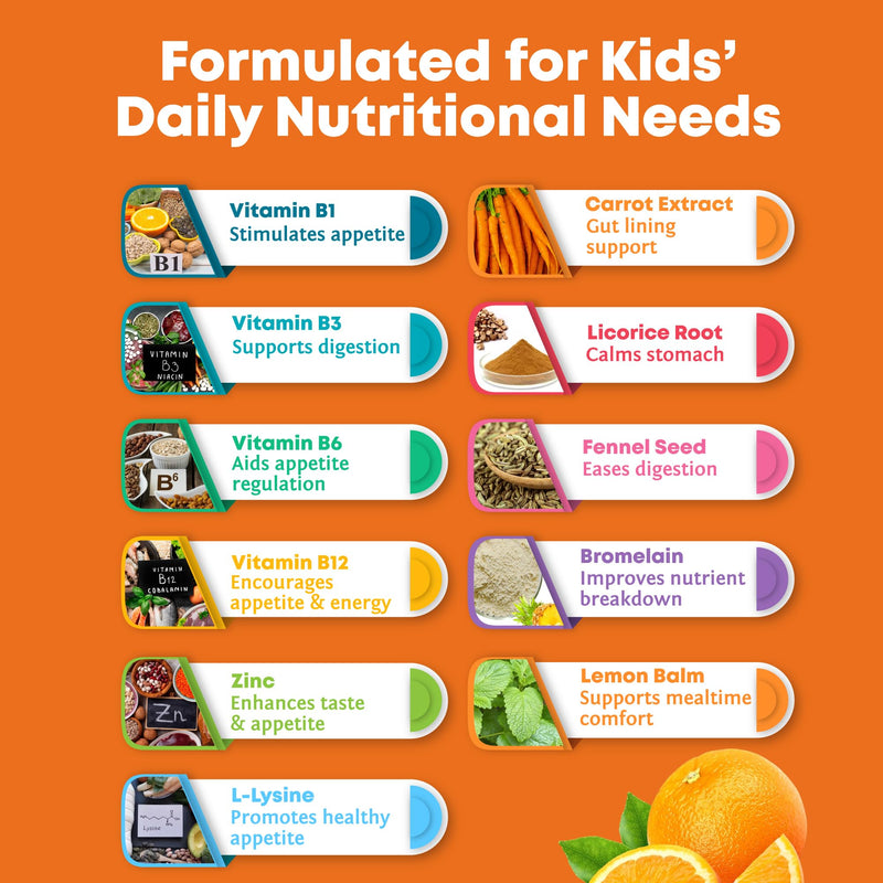 Appetite Booster Drops for Kids Toddler Liquid Formula | Support Healthy Nutrient Absorption with Vitamins B1 B3 B6 B12 Zinc & L-Lysine - Ages 2+ Sugar-Free - 2 Fl Oz 2 Fl Oz (Pack of 1)