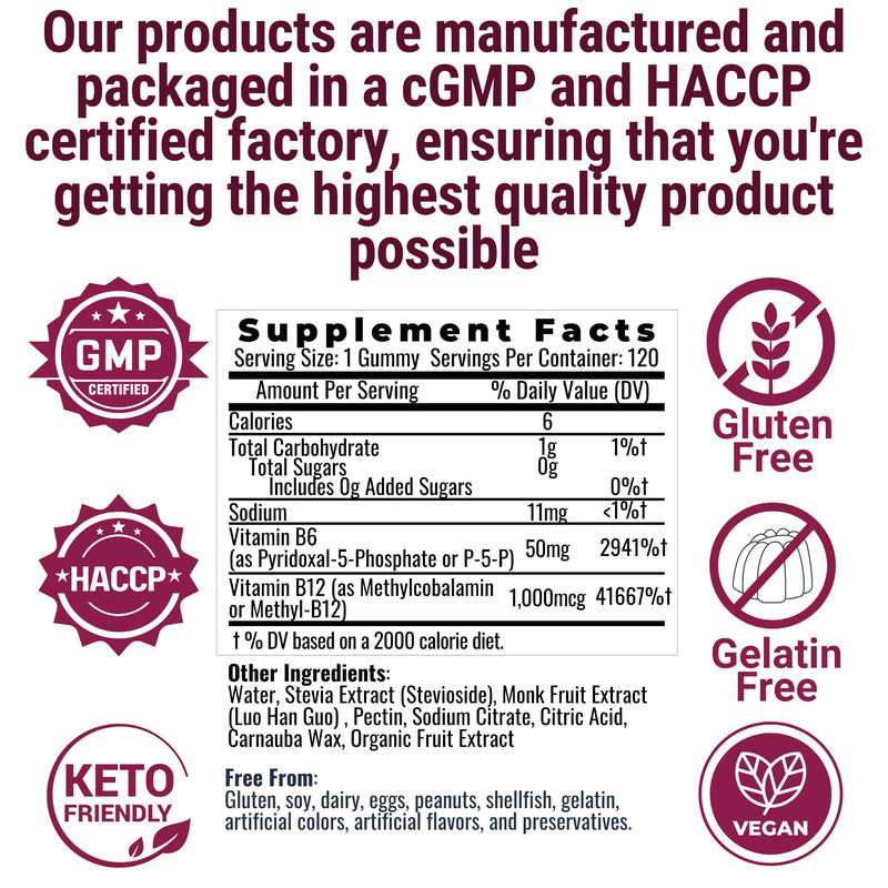 SHIZAM Vitamin B6 P-5-P 50 mg + Methyl B12 1,000 mcg Gummies, Sugar Free | 120 Count, One Gummy Daily, 120-Day Supply, Blackcurrant Flavor, Vegan Pectin, Gelatin Free, Stevia and Monk Fruit